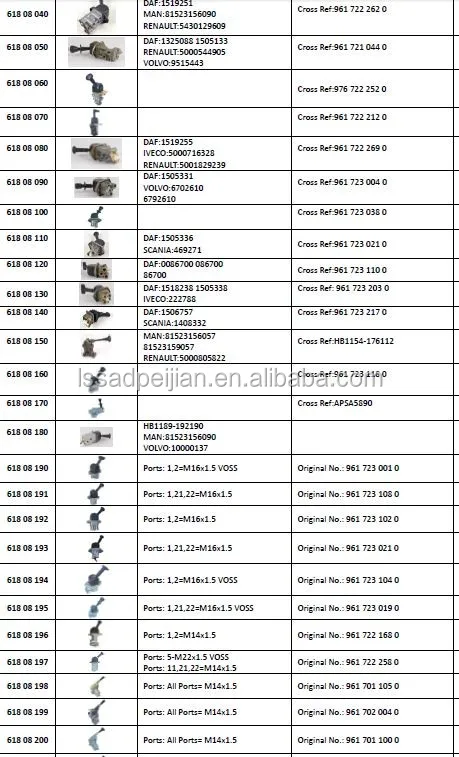 hand brake valve.jpg