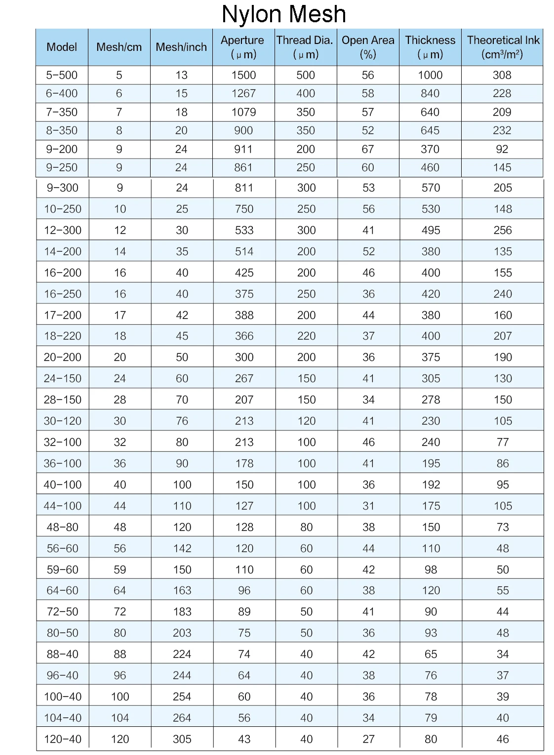 nylon mesh spec..jpg