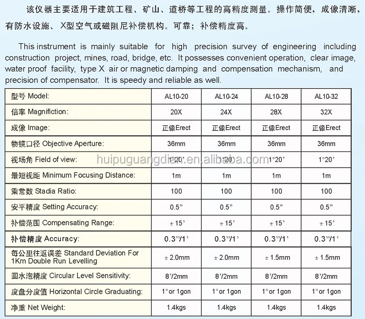 hot selling good quality Auto level/Rapid,Stable,Advanced 32x Auto Level Air damping/factory direct sales auto level price