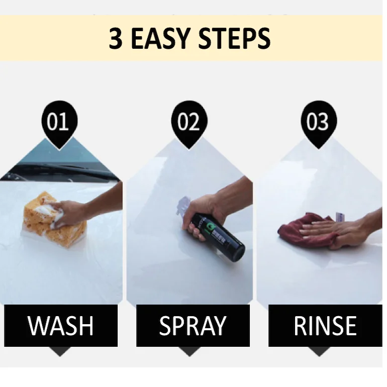 
10 Minute DIY Car Nano Hydrophobic Quick Detailer Spray Wax Paint Protectant Sealant High Gloss Car Polish last 2 to 3 Months 