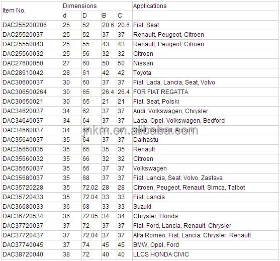 39X68X37 Auto Front wheel bearing Drive Axle bearing 39BWD02