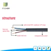 OPGW Indoor & Outdoor Fiber And Power Complex Cable