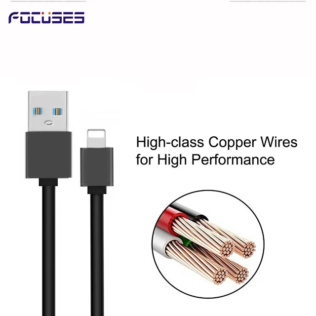 4 For iPhone X Cable