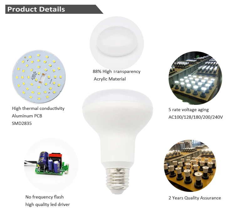 China factory r80 globe home light lamps raw material 18w e27 skd raw material led light  bulbs
