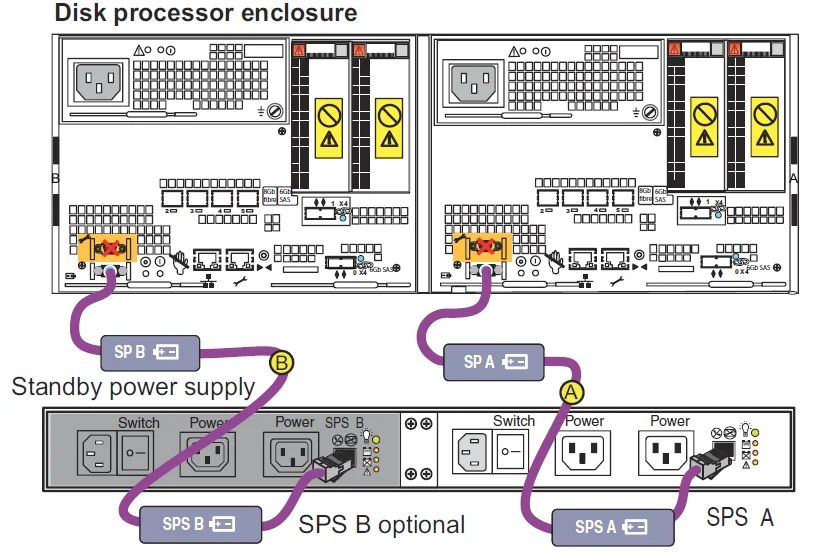 Emc Micro Db9 To Rj12 Sps Serial Sense Cable 038-003-085 ... dmx rj45 wiring diagram 