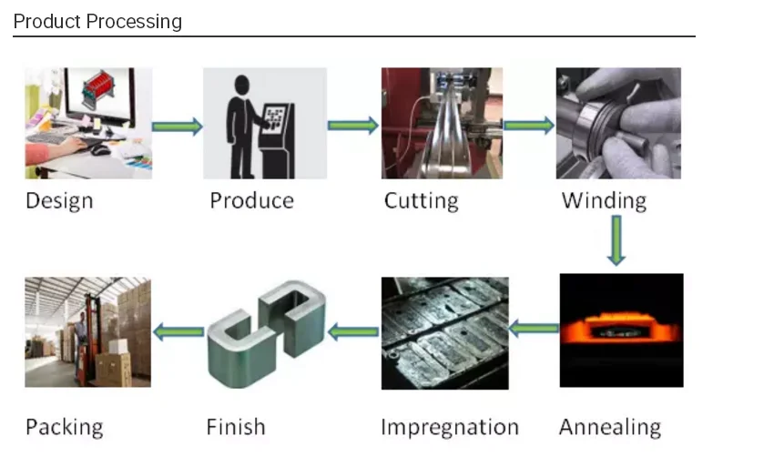 paste-pic-dp_uuid_oi9uj