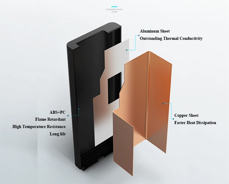 Adapter Heat Dissipation.jpg