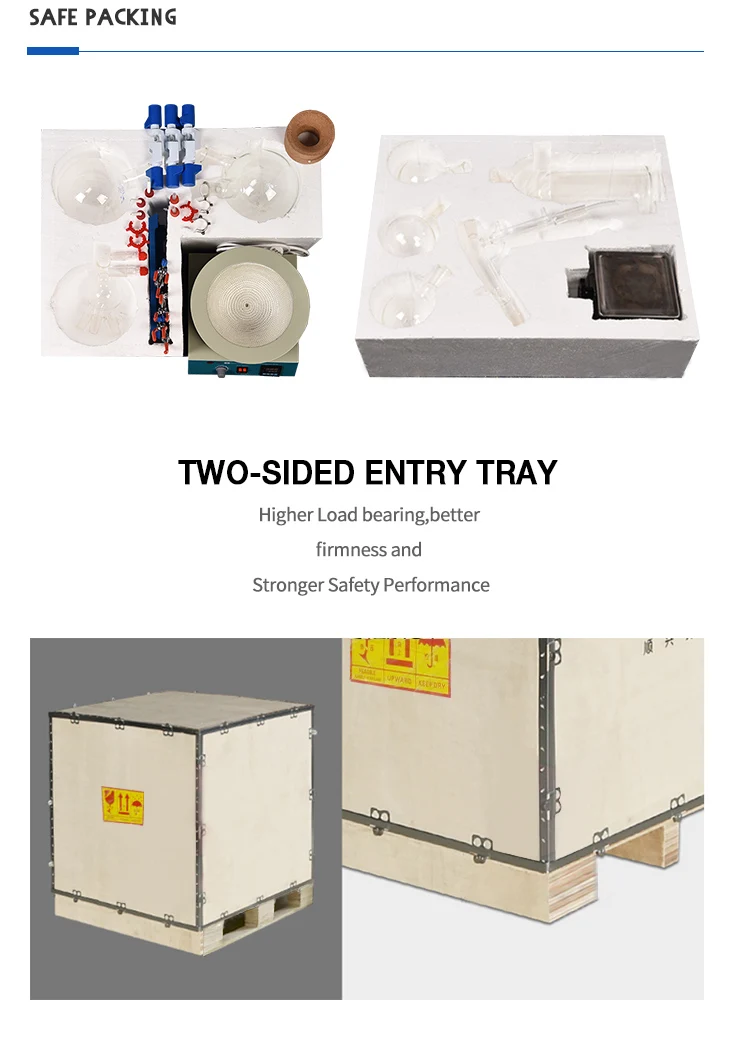 10L Double Short Path Distillation Kit