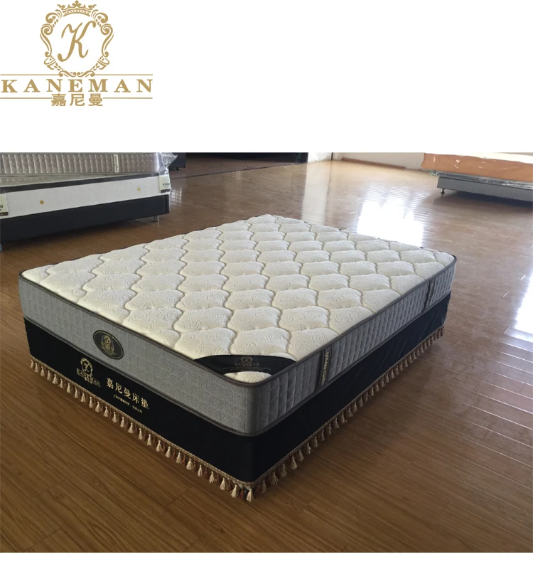 Cfr 1633 Standard Fire Barrier For Mattress,Flame Retardant Batting