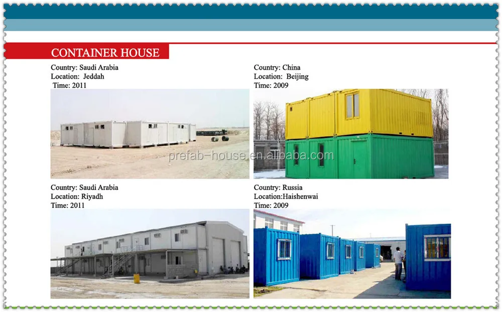 Modular movable container house construction with quality