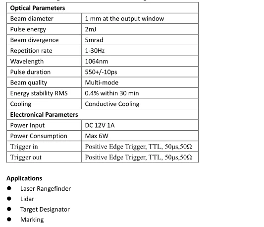VCSEL pumped Picosecond laser