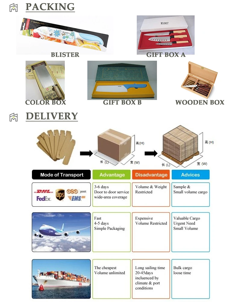 packing & delivery.jpg