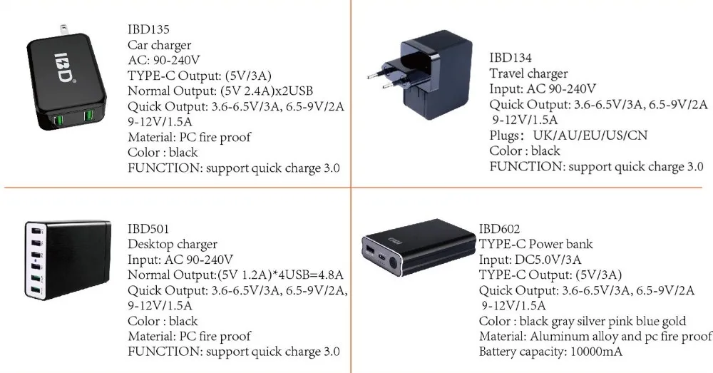 Technology 2016 Best Product 10000 Mah Quick Charge 3.0