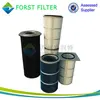 FORST New Industrial Filter H13 Hepa Filter Element Manufacture