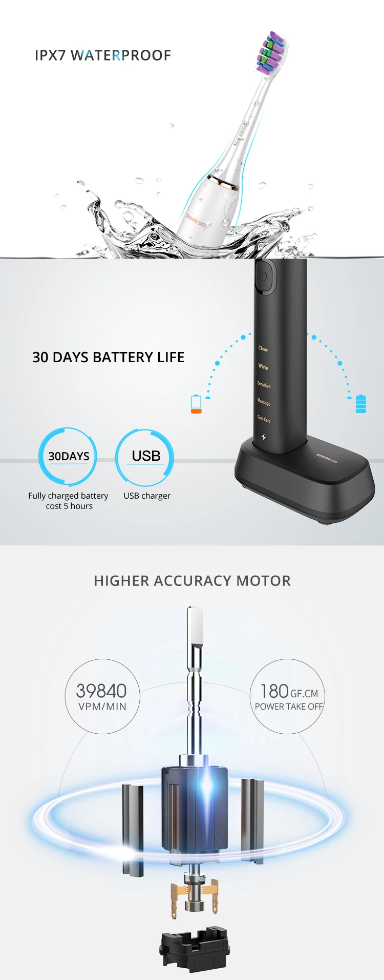 Ipx7 Waterproof Foodgrade Smart Sonic Electric Toothbrush Rechargeable