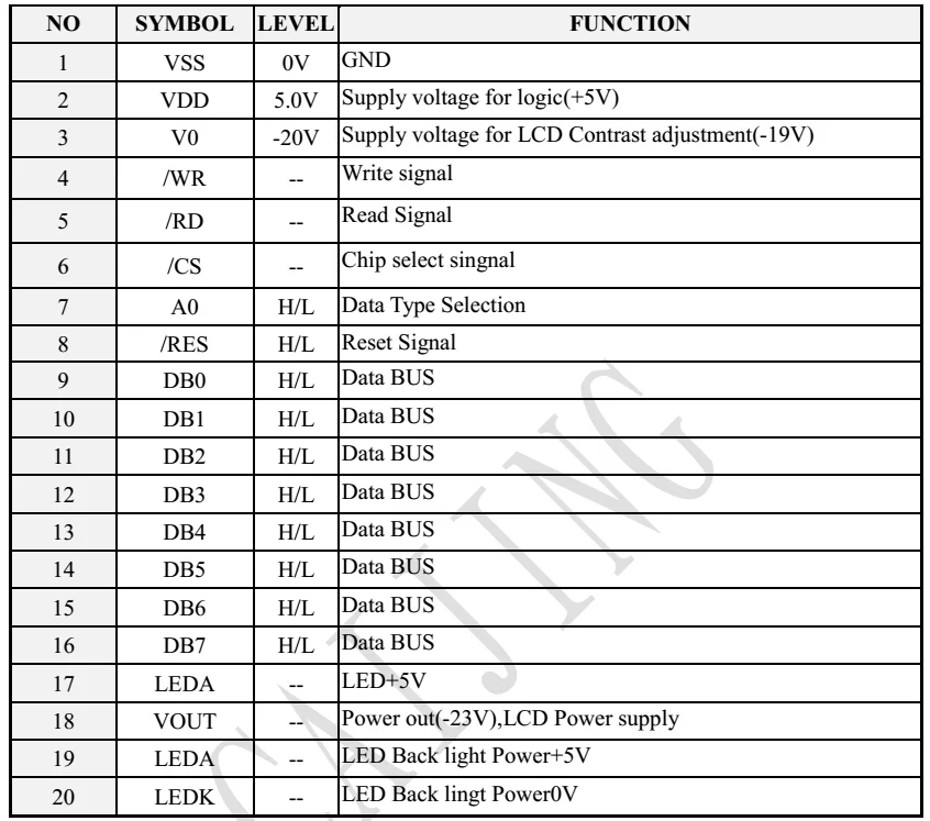 240x160 lcd display.png