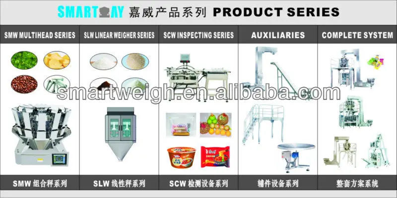 2014 Modular Control 2 Head Linear Weigher for Packaging System