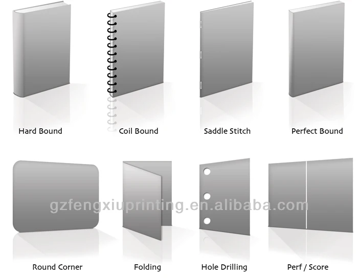 Binding перевод. Saddle Stitch. Saddle Stitch perfect bound. Saddle Stitch Softcover. Saddle Stitch Mockup.