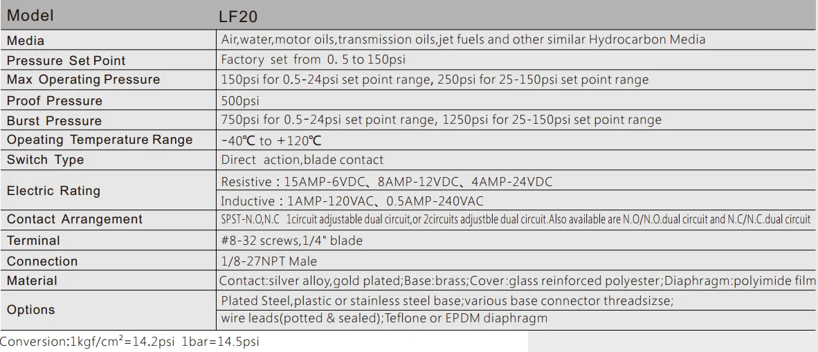 LF20.png