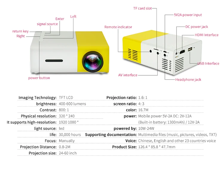 Mini HD 1080P 3d portable handheld mini smart LED Projector YG-300 Series