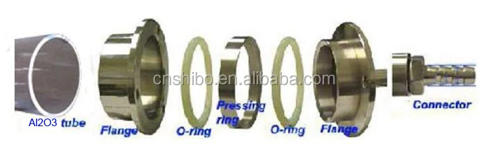 Al2O3 tube.jpg
