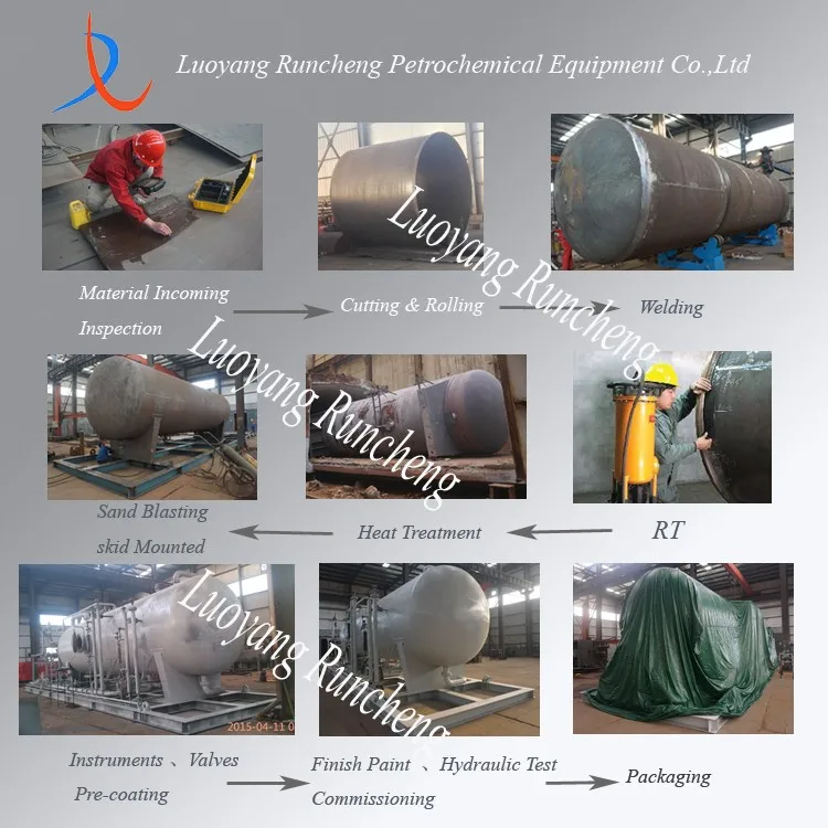 Production Procedure Model.jpg