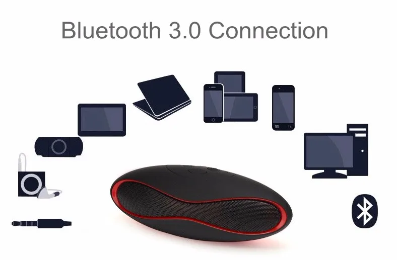 CE FC ROHS Hands Free Wireless BT Speaker Portable Mini Laptop Speaker With FM Radio - ANKUX.COM