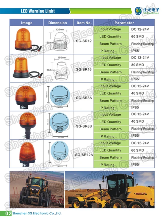 Best selling DC10-110V forklift strobe warning light for yale forklift warning light