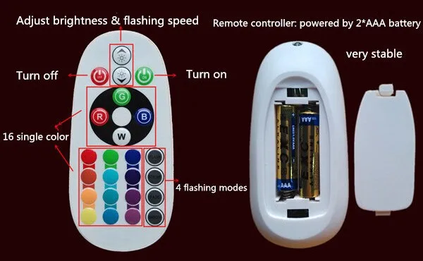 REMOTE  .jpg