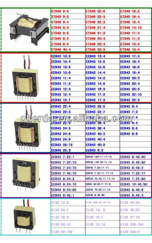 Трансформатор ee16 схема
