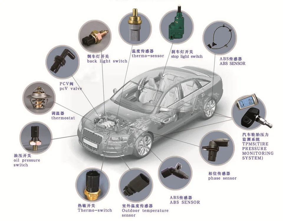 Fsc17492134 Fsc17492134 17492134 Cruise Cutoff Low Air Pressure
