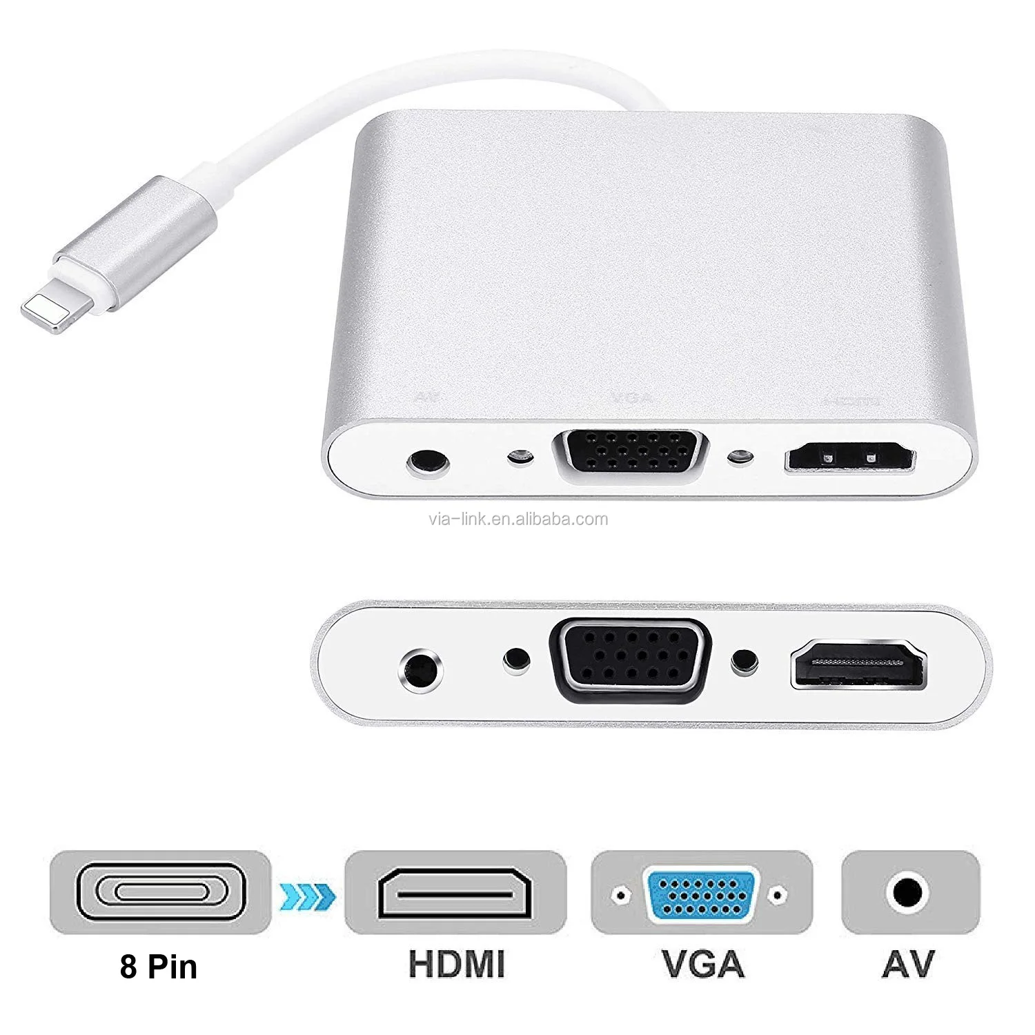 lighting to HD VGA AV (4)