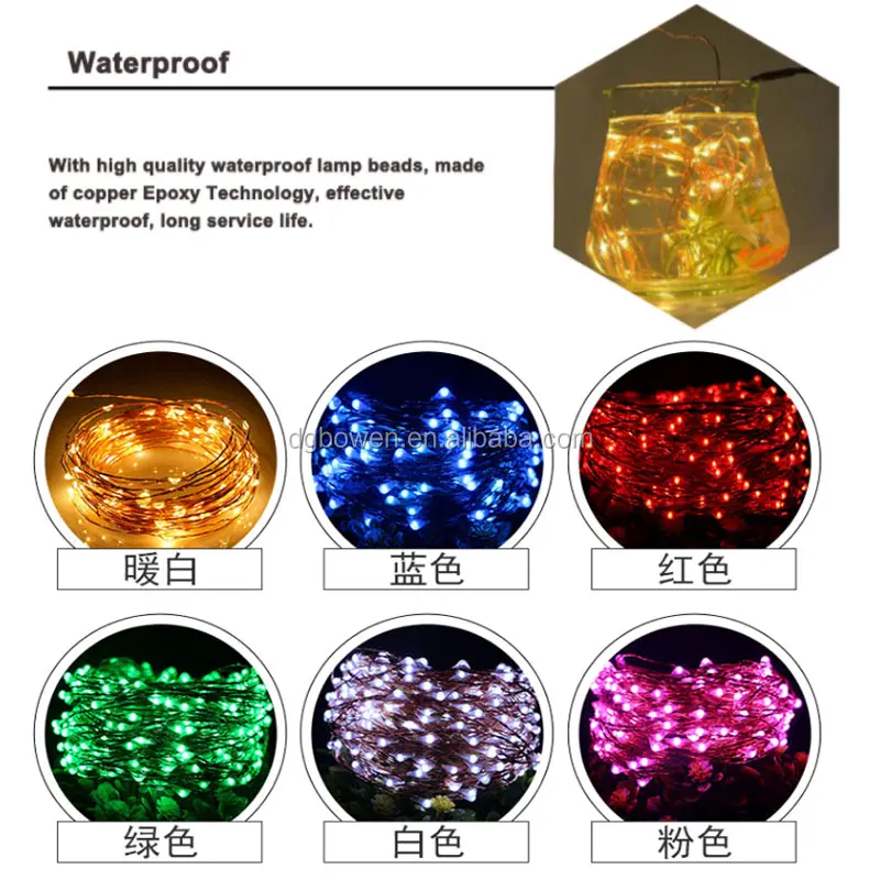 New Year Christmas Garland Waterproof Copper Wire 2032 Battery Led