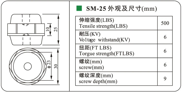 SM25 spacing holder