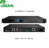 Cam Card H.264 to Mpeg2 IP to IP TransCoder Encoder
