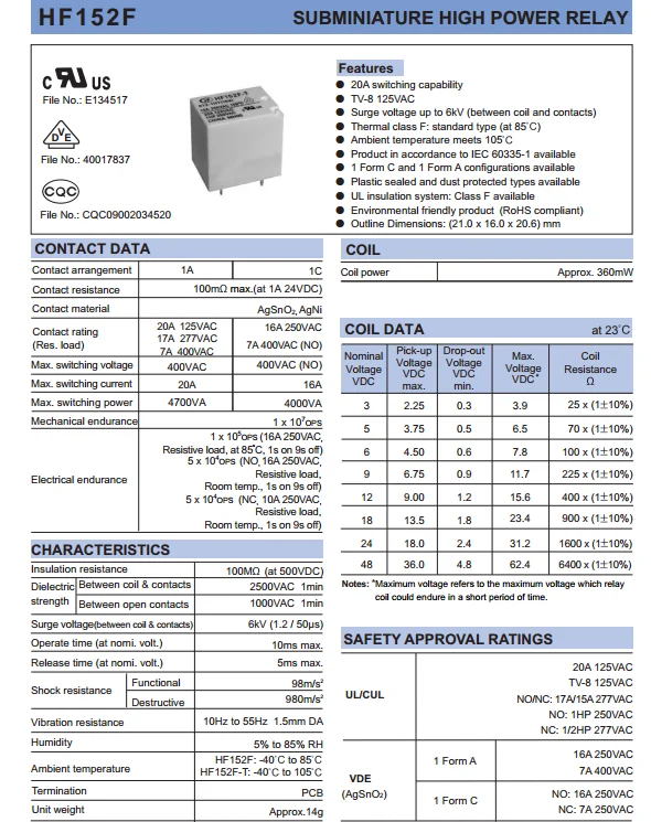 Hf152f t реле схема