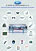 STOLL CMS Spare Parts