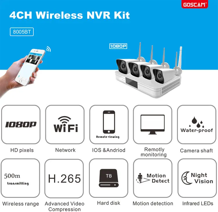 Hot Selling Machine Cctv Camera Jammer With Cheap Price Buy Cctv