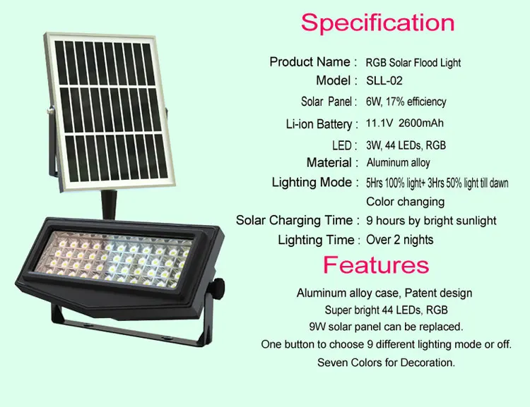 Outdoor Garden Colorful Bright Solar Landscape Lights Rgb Leds