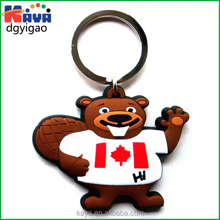 keychain-190