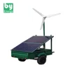 horizontal vertical axis wind turbine hybrid controller home use