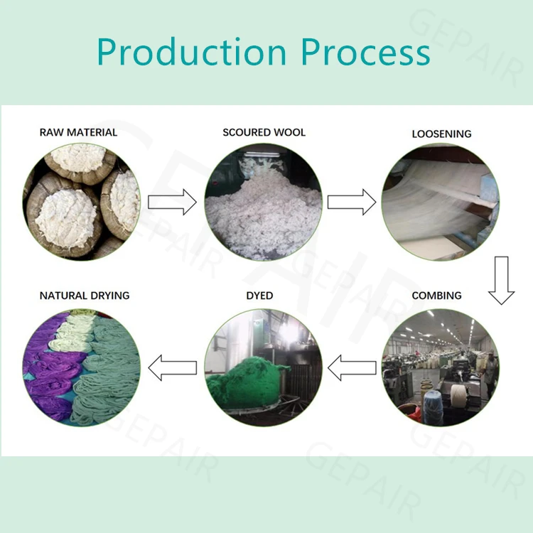 100% merino yarn wool knitting chunky knitted yarn for DIY crafts