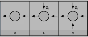 Back pressure regulator back pressure valve