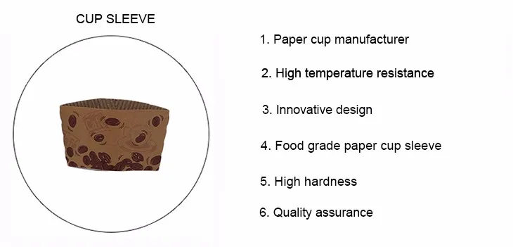 paper coffee cup sleeve