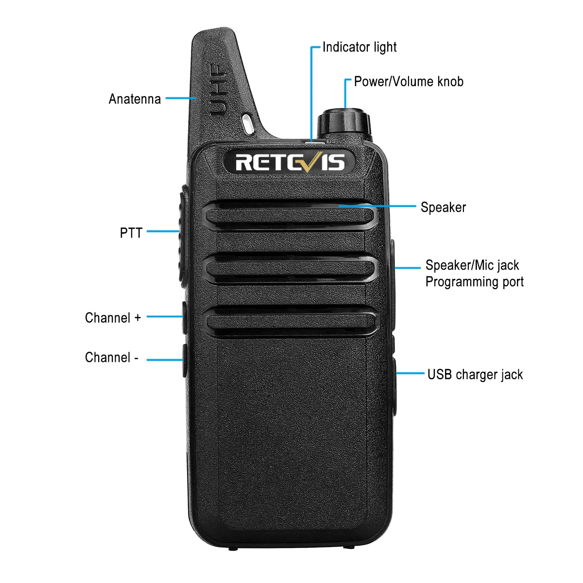 Retevis Walkie Talkie UHF16CH TOT VOX Scan Squelch 2WAY Radio+Earpiece+Mic+cable 