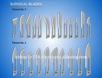 Scalpel Blade Size Chart