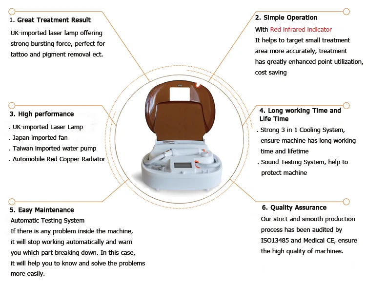 Portable nd yag tattoo removal machine with yag laser deep face cleaning