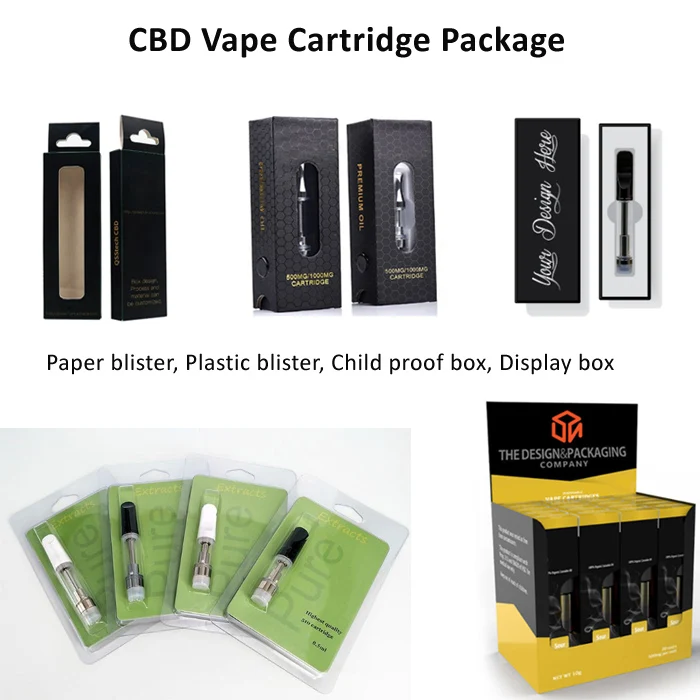 CBD package box