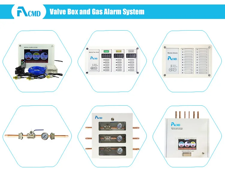 Valve Box &Gas Alarm .jpg