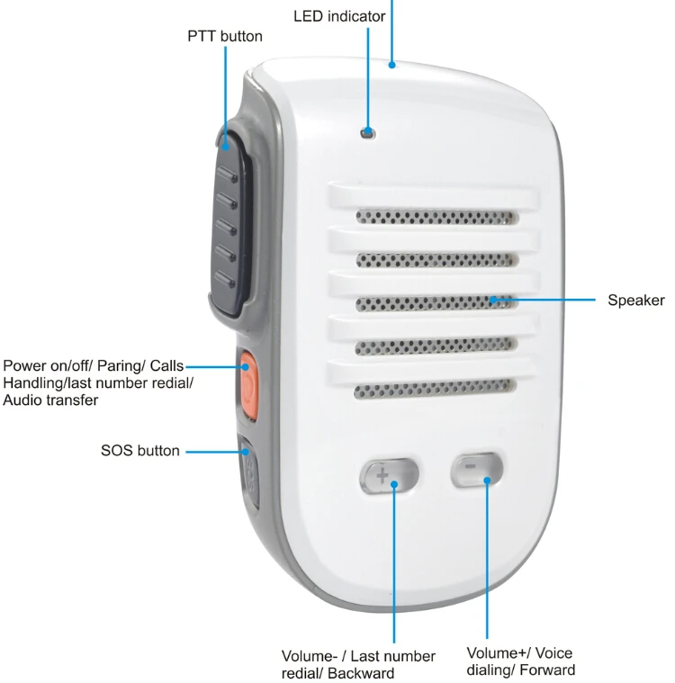 Hands Free Phone Calls Wireless Bluetooth PTT Speaker Microphone With PTT Button For Police Application - ANKUX.COM